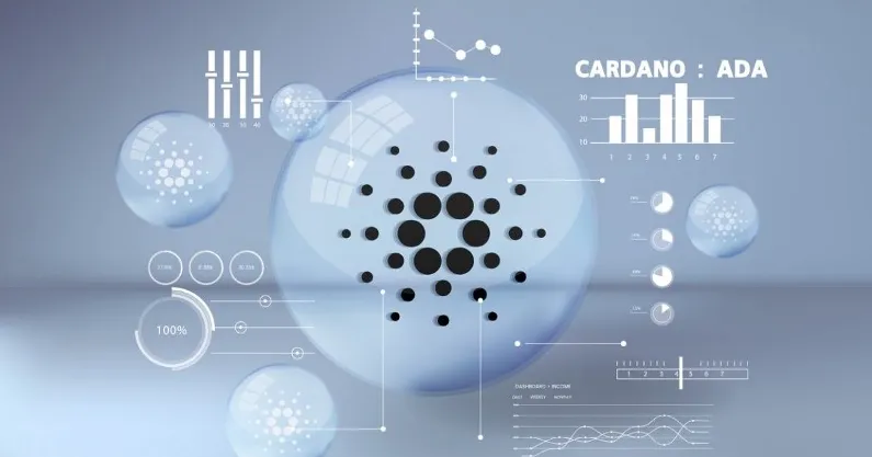 2023 Cardano Predictions: What the Blockchain has in store